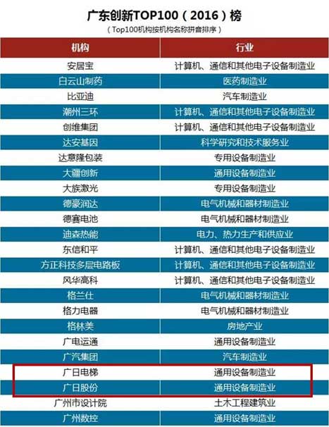 pg齫(ٷ)IOS/׿/ֻAPP