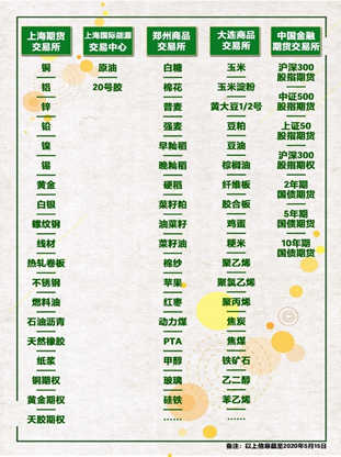 pg齫(ٷ)IOS/׿/ֻAPP