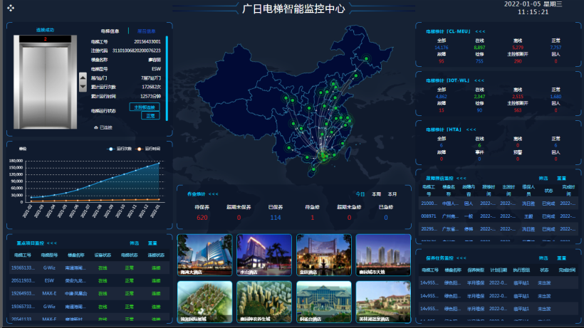 pg齫(ٷ)IOS/׿/ֻAPP