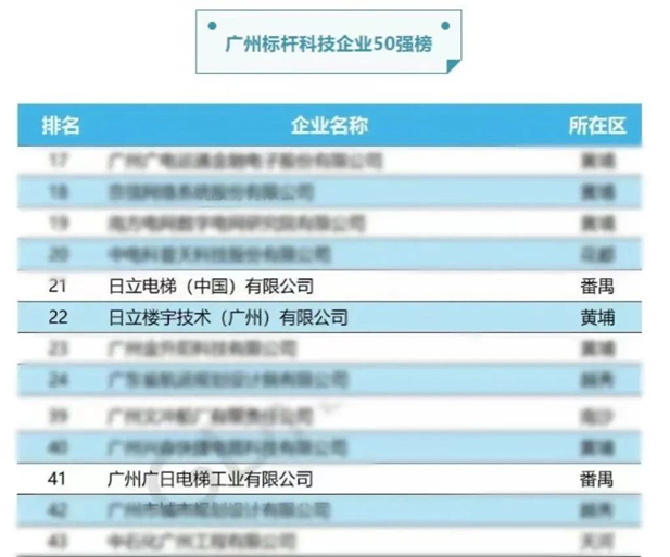 pg齫(ٷ)IOS/׿/ֻAPP