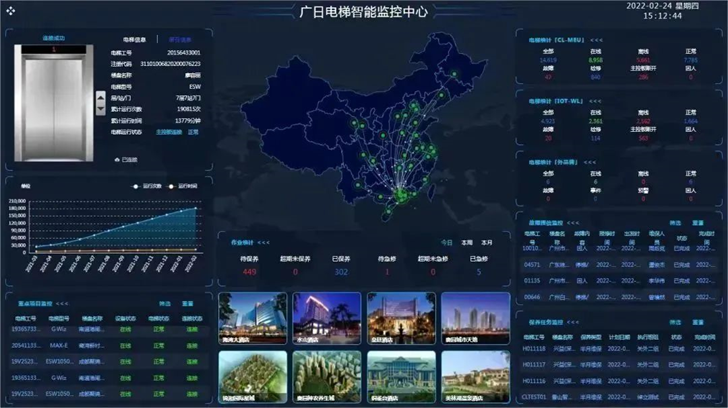 pg齫(ٷ)IOS/׿/ֻAPP