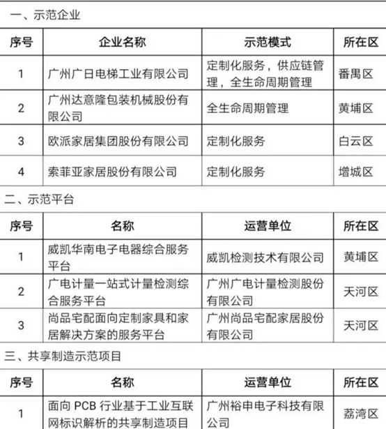 pg齫(ٷ)IOS/׿/ֻAPP