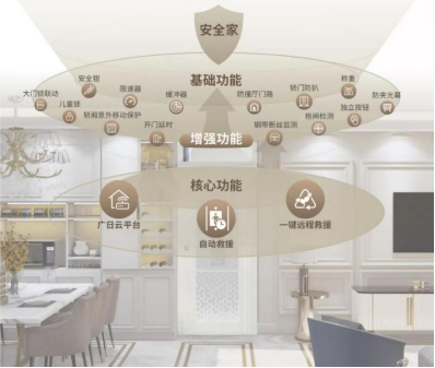 pg齫(ٷ)IOS/׿/ֻAPP