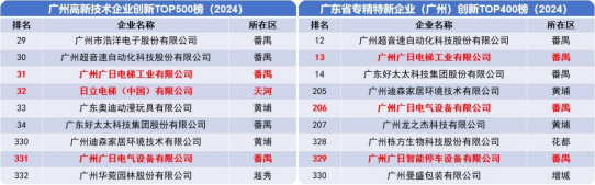 pg齫(ٷ)IOS/׿/ֻAPP