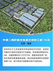 pg齫(ٷ)IOS/׿/ֻAPP